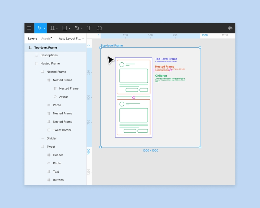 Image showing a top-level frame in the canvas and layers panel